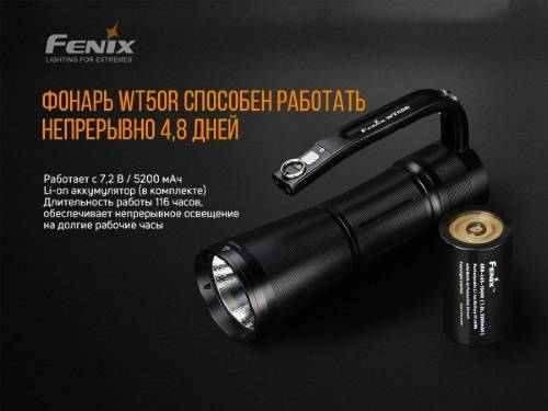 375 Fenix Фонарь WT50R фото 17